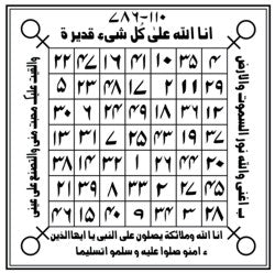 A Look at Talismans